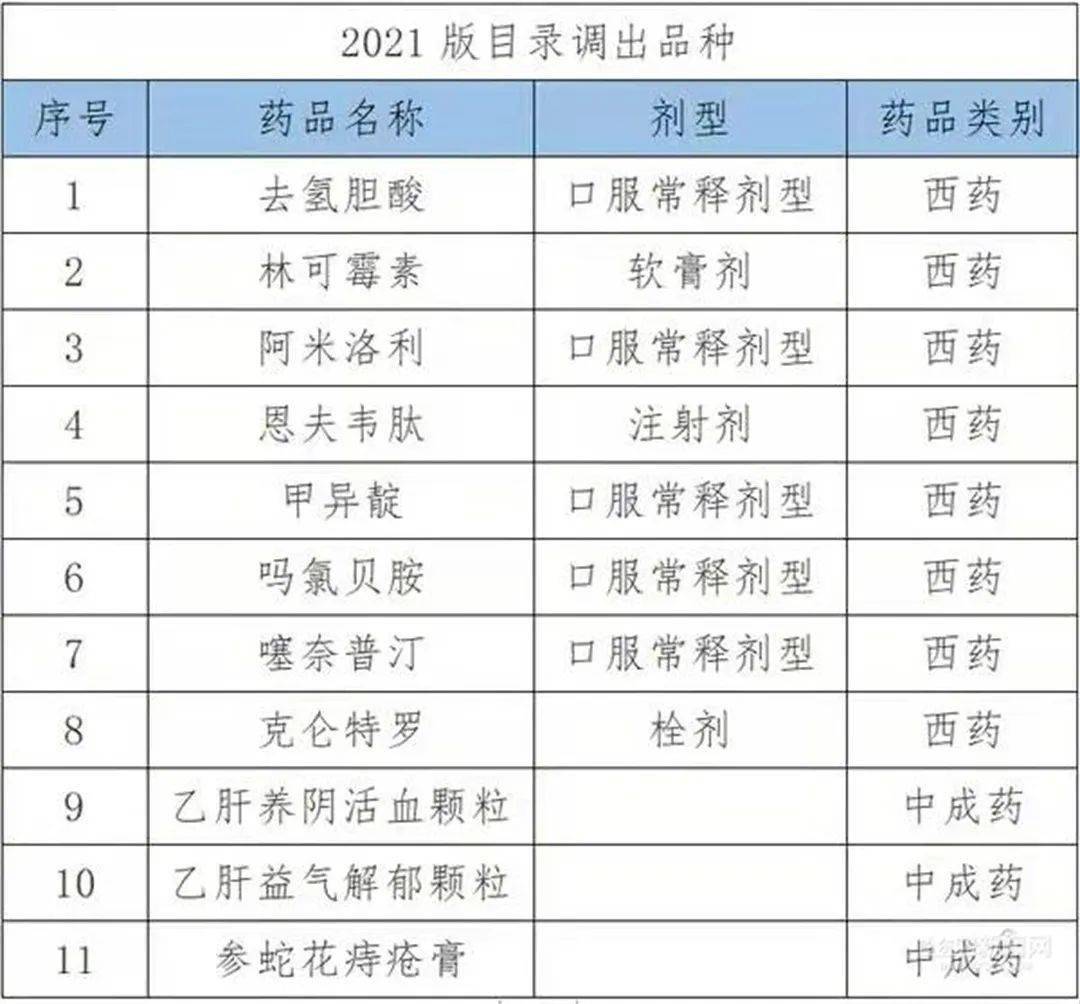 7777788888新版彩图，灵活实施计划_BST84.709教育版