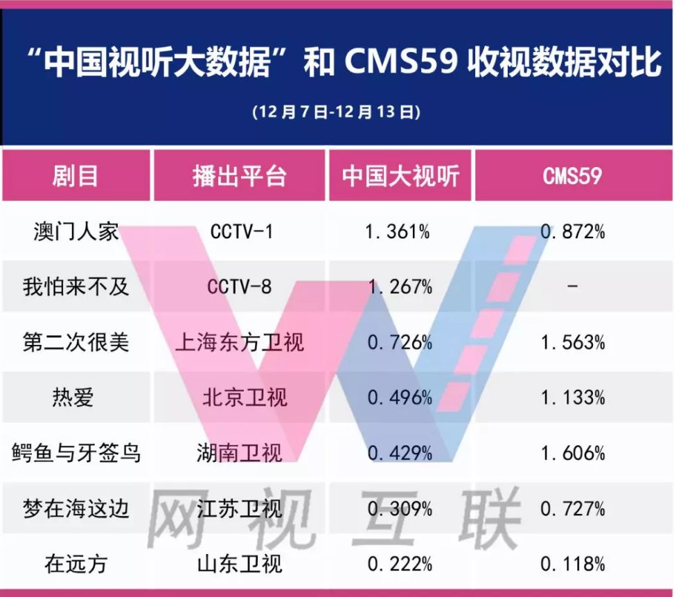 1038期新澳天天开奖数据汇总与BIY11.462钻石版策略优化计划