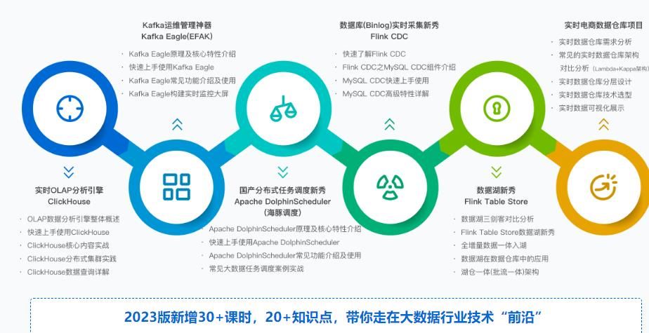 600图库大全免费资源图，数据驱动决策分析_RLU82.197零售版