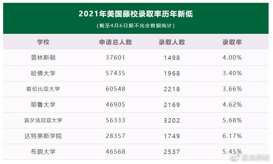 2024澳门六今晚开奖结果实证案例分析_OKL11.538网页版