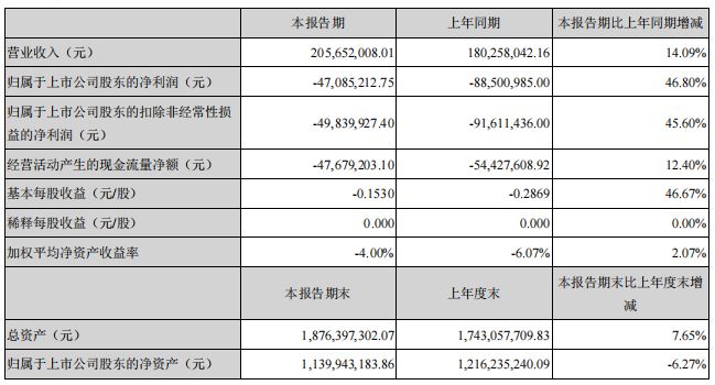 2024年老澳历史开奖记录与深入数据分析_DIW23.293无障碍版