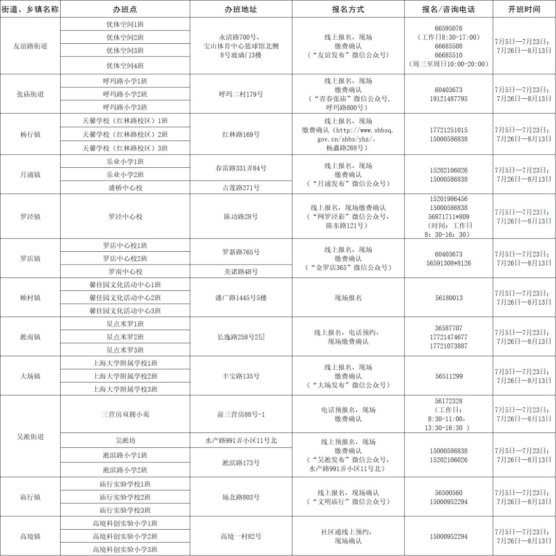 古冶区林西招工信息更新，就业新机遇来临，最新招工信息一览（2024年11月）