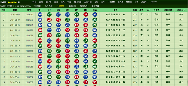 2004澳门每日好运彩，实践数据分析评估_EXR28.207综合版