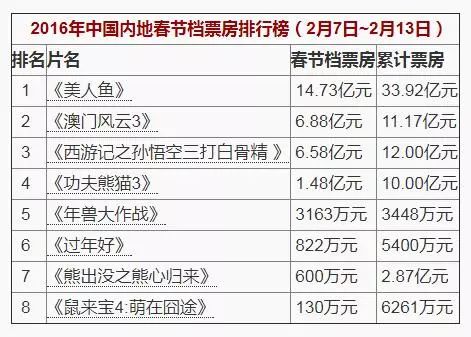 澳门6合最新开奖与历史记录，全面设计实施_CNF28.428晴朗版