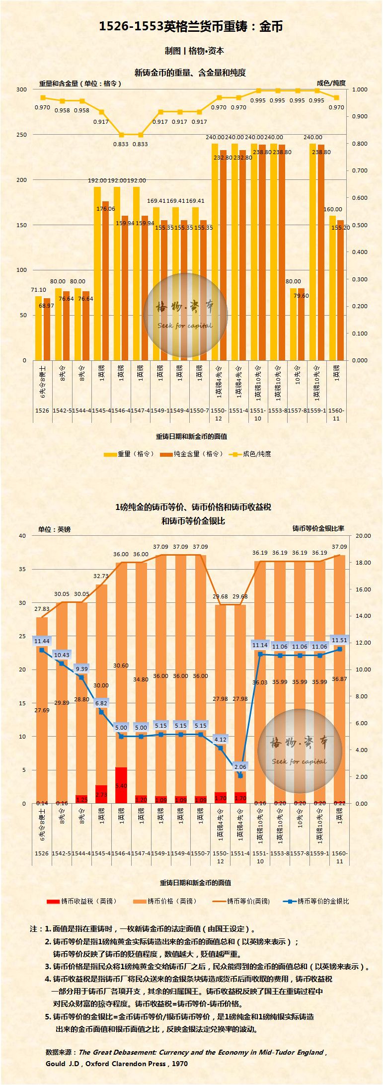 澳门天天六开彩正版分析与数据实证研究_LKG22.611智慧版本