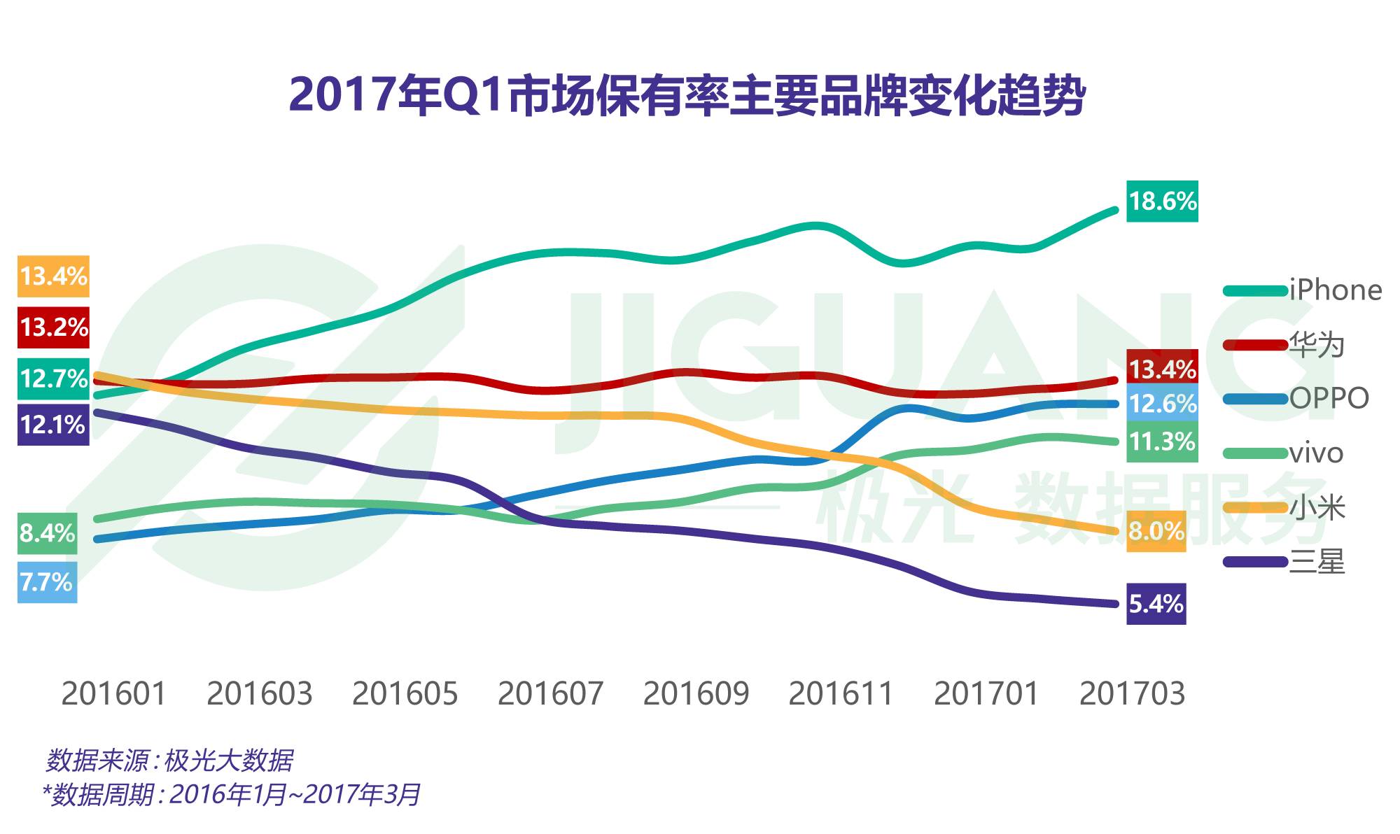 新澳大利亚及澳门正版资料高解析度趋势分析_OKS84.336品牌版本