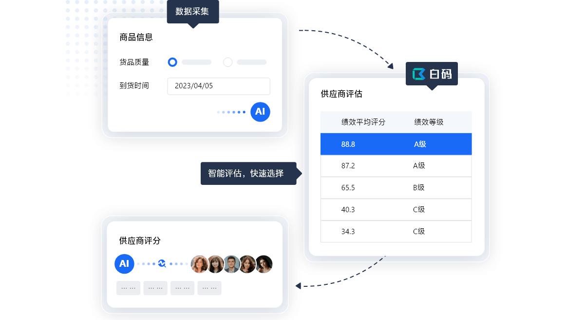 数据驱动决策亮点：UPX19.622便签版的77777788888王中王