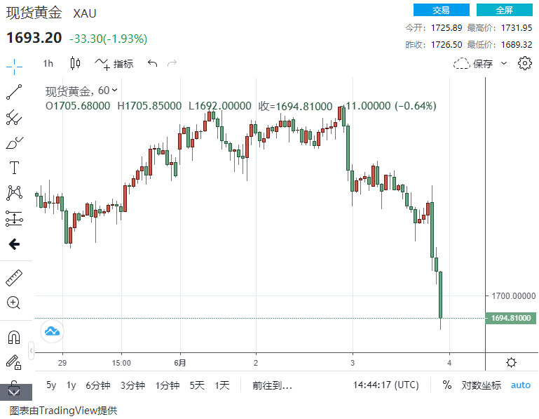 澳门彩号综合走势分析与决策信息解析_VWI23.380升级版