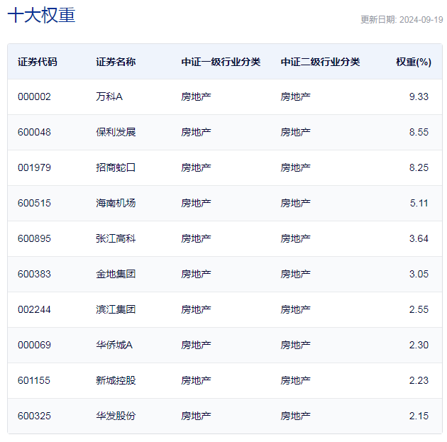 2024年天天彩资料全免费、即时解读与分析_GSW19.628持久版