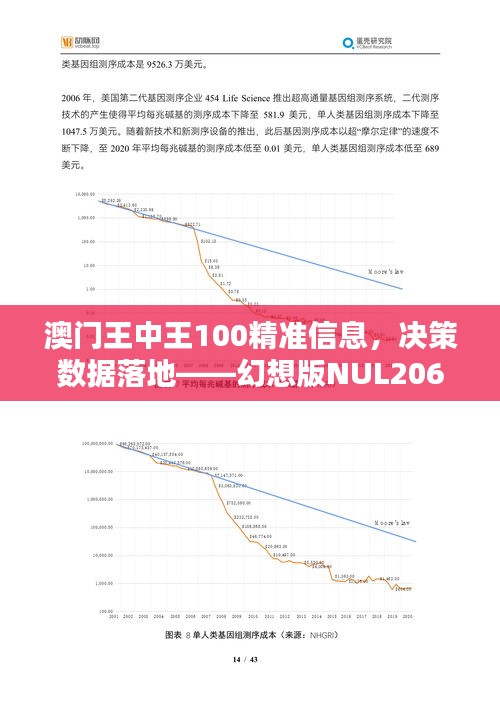 2024澳门王中王100%命中，SUO32.628超级版新型数据解析方案