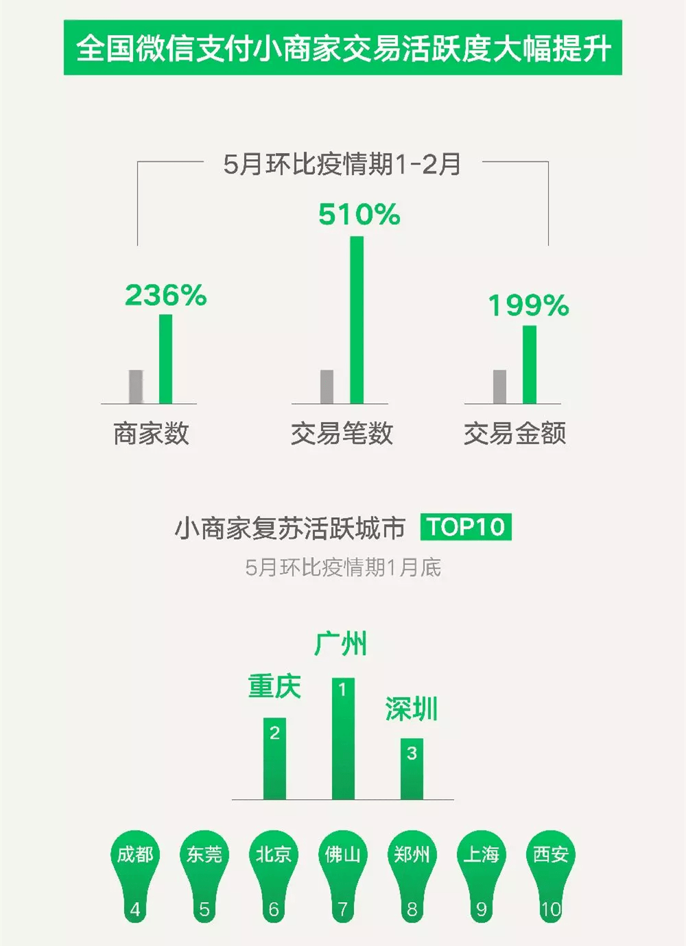 2024年新澳开奖数据分析_QTF32.623VR版