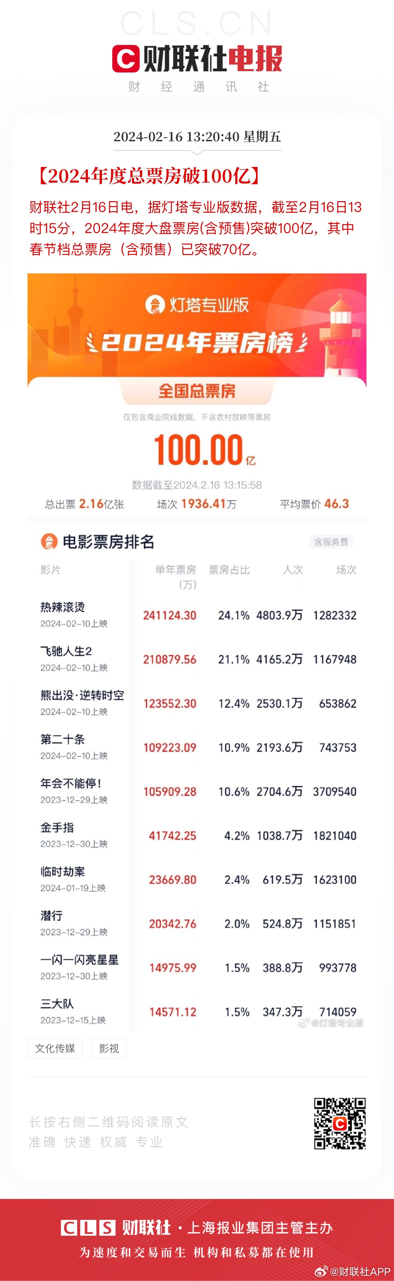 王中王100%准确澳彩，全面数据计划_NWH82.116通行证版