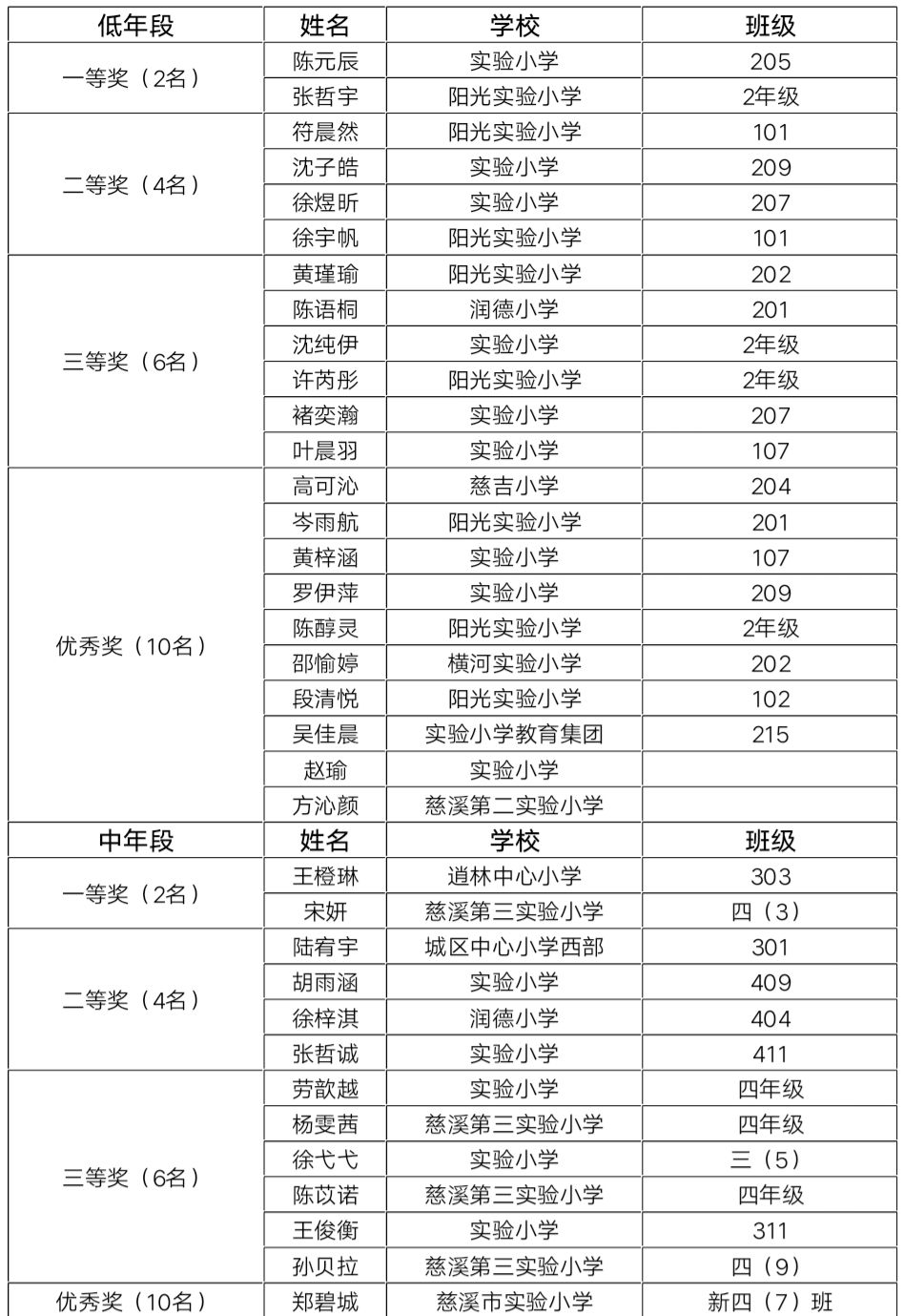 澳门天天彩正版免费分析，法律解读_DKF32.572强劲版