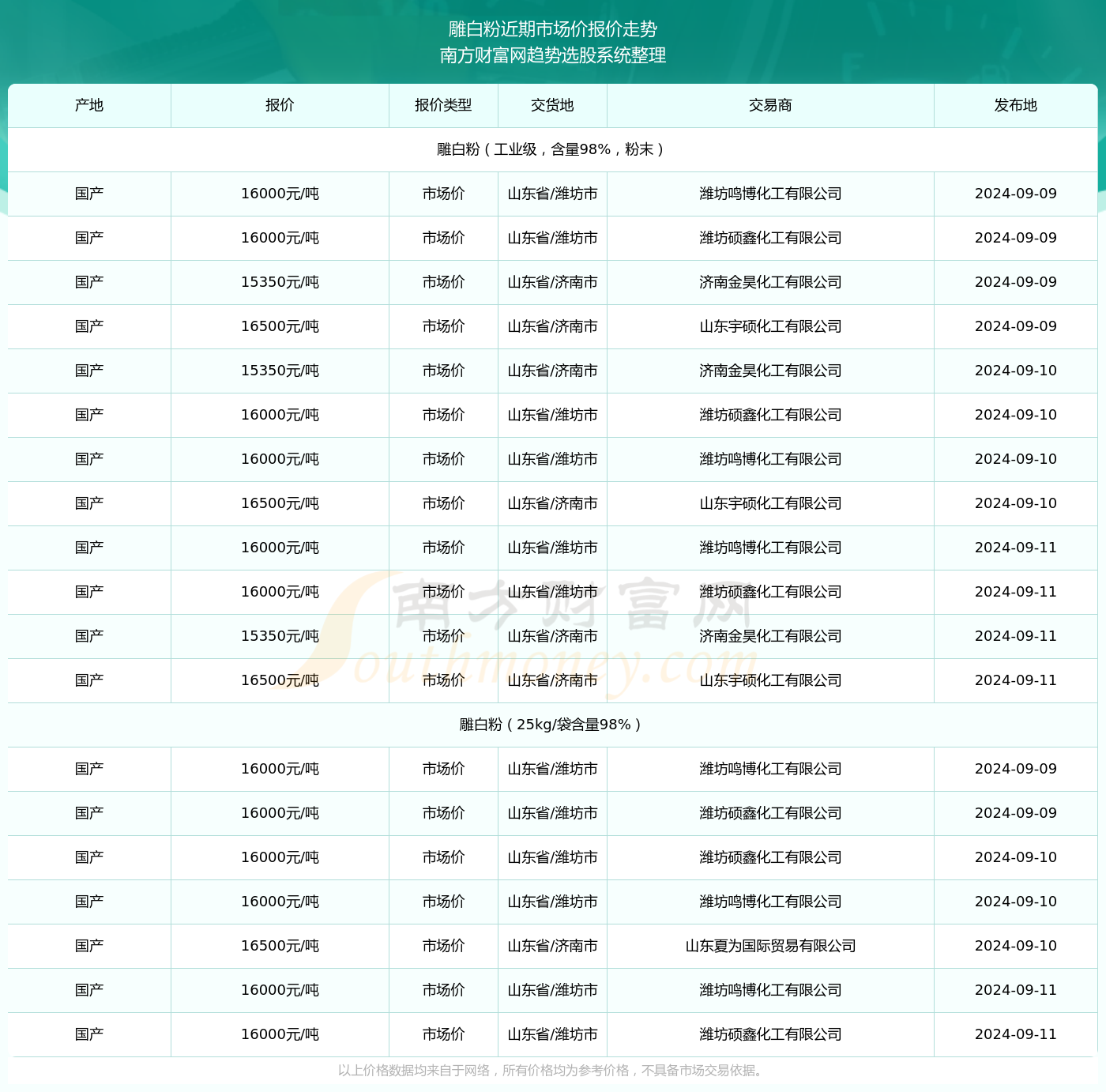 关于东方影库最新网址及访问指南（2024年犯罪风险提醒）