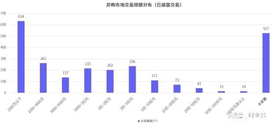 2024澳门六开奖结果发布，专业分析深入解读_OEW22.598便捷版