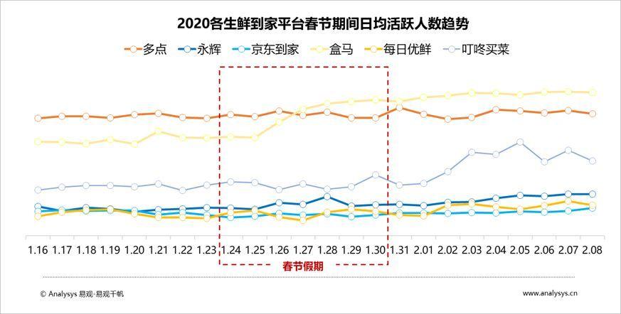 510期新澳精准数据免费发布，内部收益率_WPQ82.713远光版