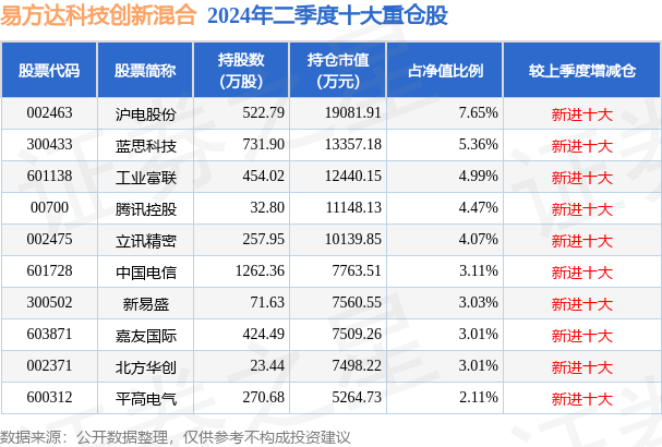 今晚澳门4949开奖分析及科学依据_RNS32.980创新版