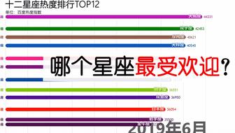 2024年香港最新开奖号码解析，详尽解读_LED23.436版