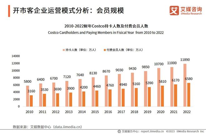 2024年澳彩全方位数据指南与策略执行_ZIM87.437社交版