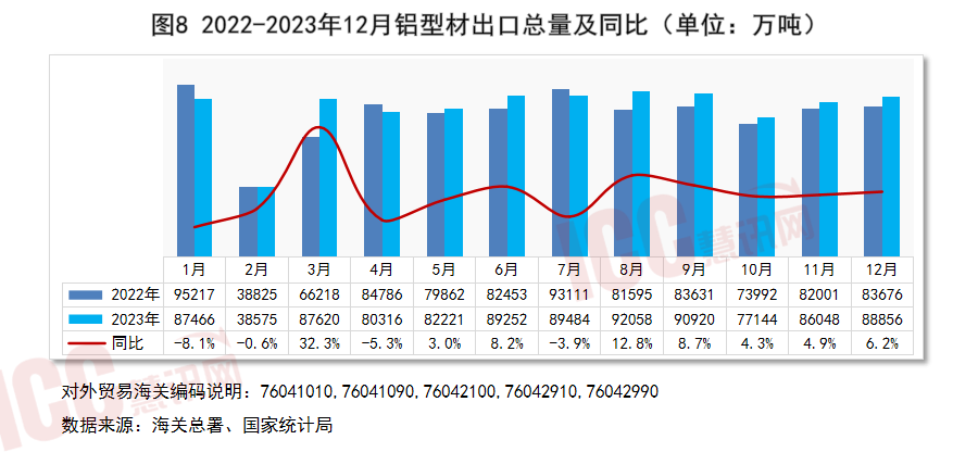 往年11月14日铝型材最新价格深度解析及评测介绍