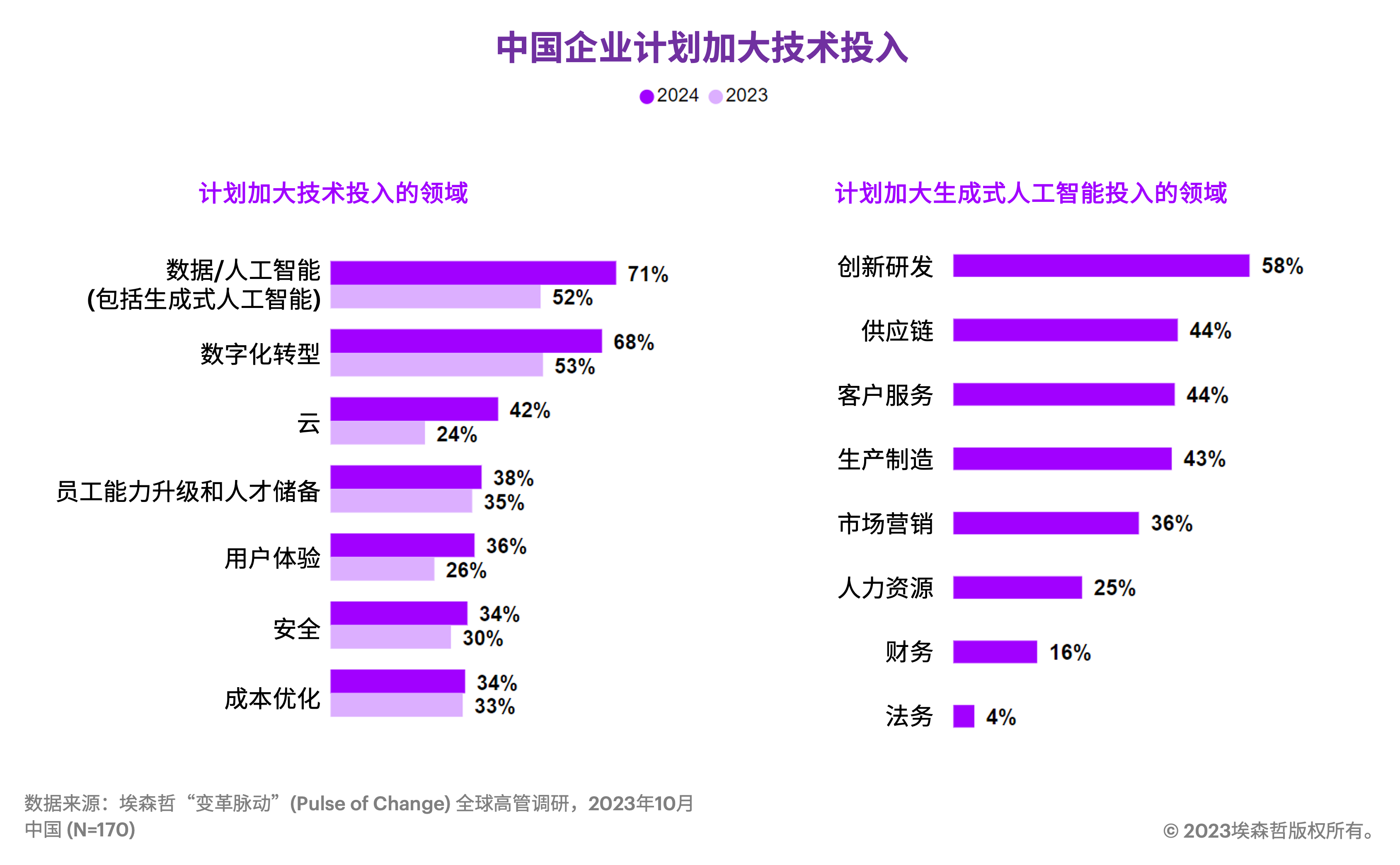 2024年一号一码一中，数据驱动设计策略_LPM19.697时尚版