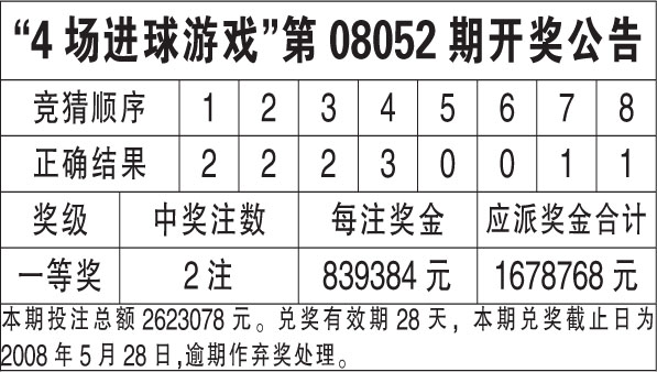 香港246期开奖结果及历史数据分析_CRT32.576体验版