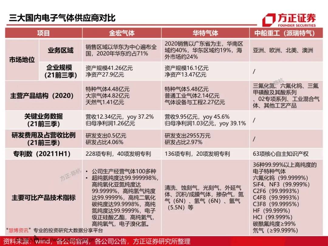 2023年澳门每日开彩免费记录及最新研究解析_SDF28.687温馨版