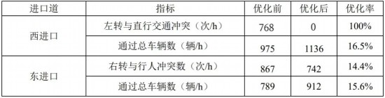 澳门特马今晚开奖及效率评估方案_VBC23.260冷静版