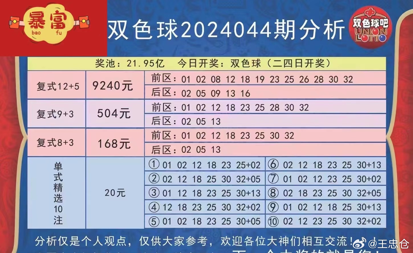 新奥门每日开奖结果数据分析计划_KIR84.752工具版