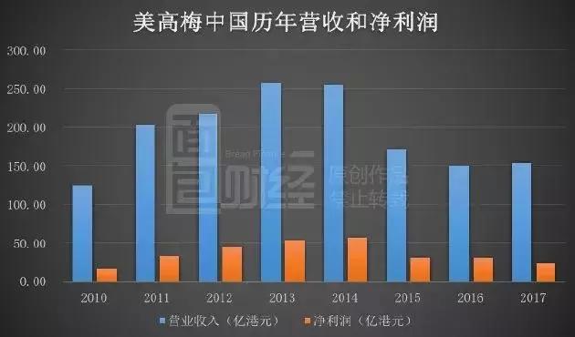 2024年11月15日 第49页