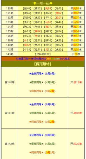 2024年澳门管家婆三肖100的现代化解析与定义_UBY87.606数线程版