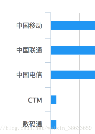 2024年全年度数据免费，迅速响应执行_ZTJ32.426方案版