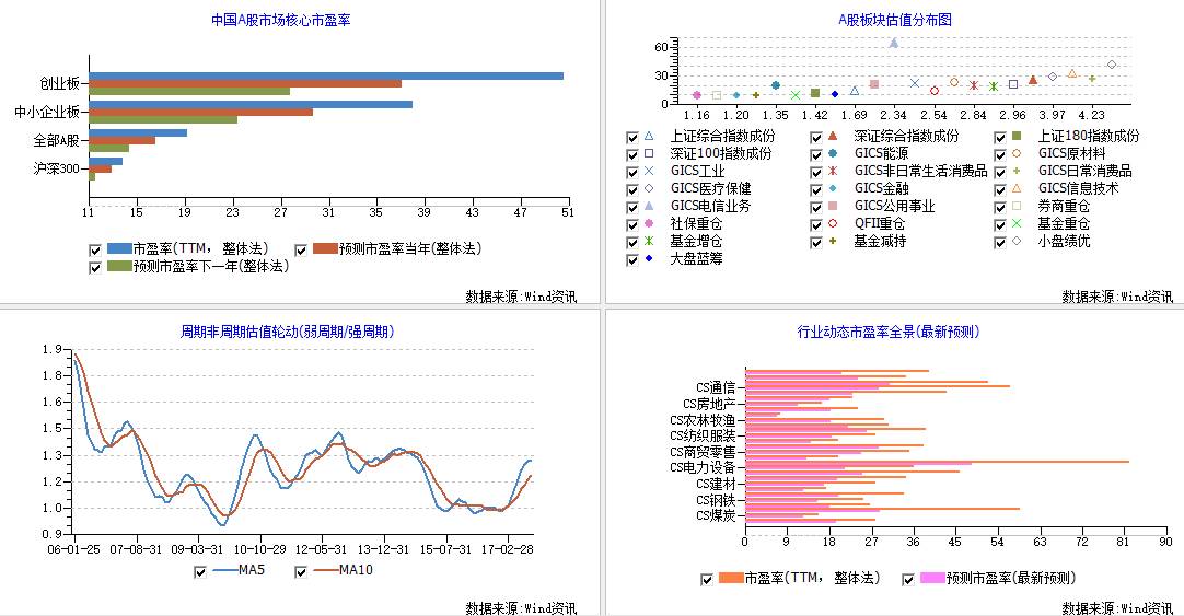 2024年奥马数据传真及现象分析定义_QBF32.331投影版本