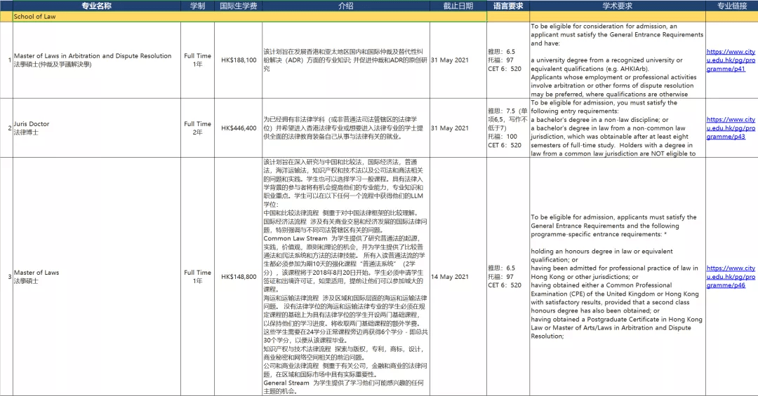 香港6合开奖结果与历史记录分析_现代化解析_WAK84.136官方版