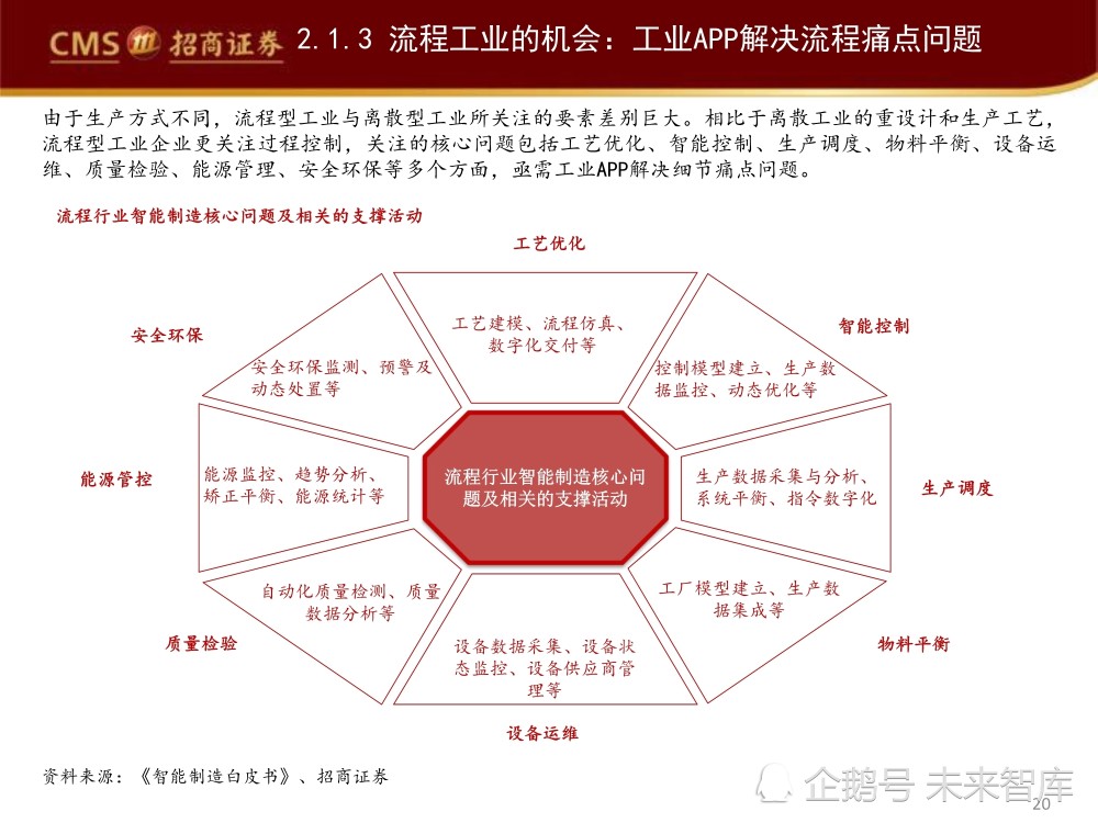 澳门天天彩全年正版信息深度研究_RHI22.654赋能版