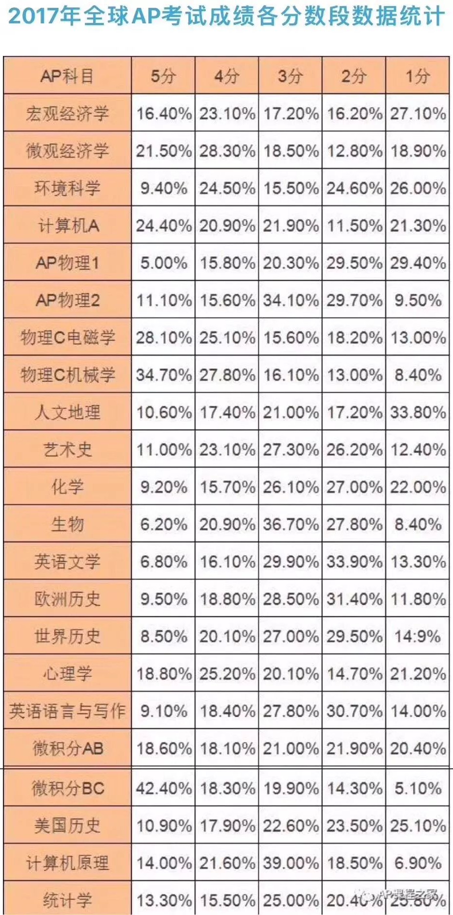 2024年奥门六开奖结果解析表，科学分析版_SOZ19.863奢华版