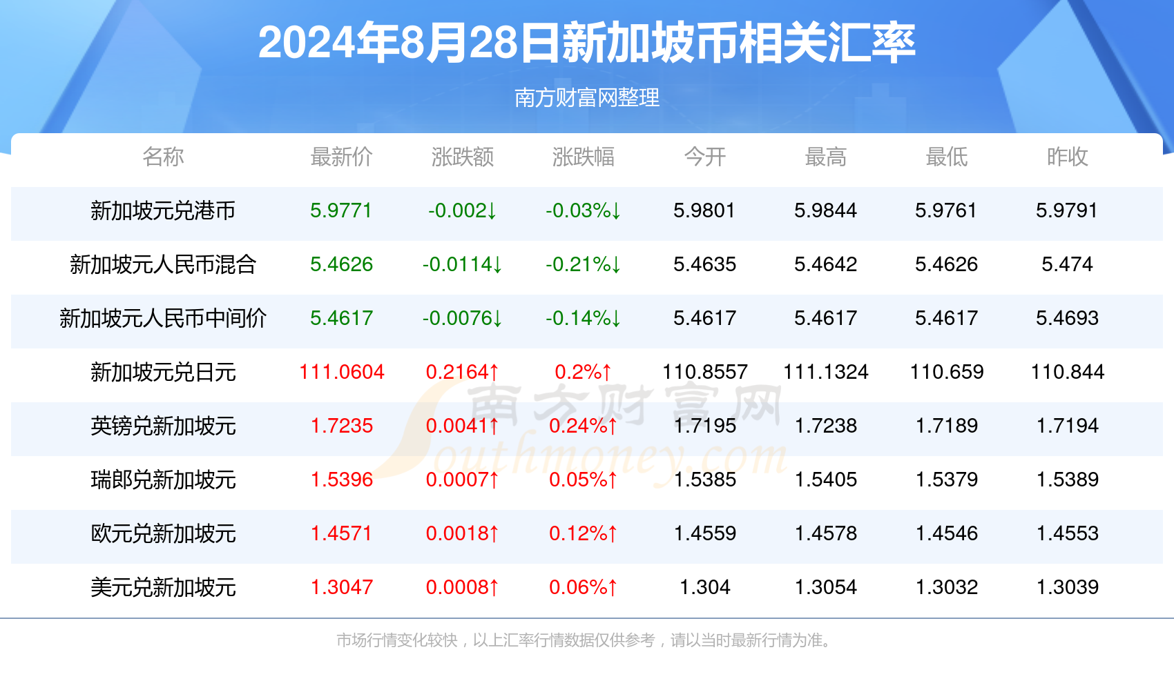 2024年新澳大利亚正版资料免费获取，AKZ20.163语音版详解