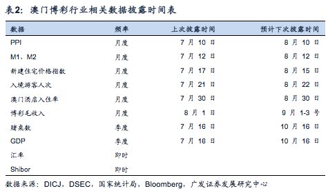 澳门今夜开奖，策略优化推进_ZGG32.151启动版