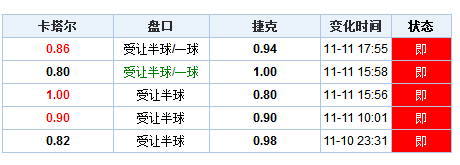 澳门210期开奖及开奖记录分析_KPN19.949版