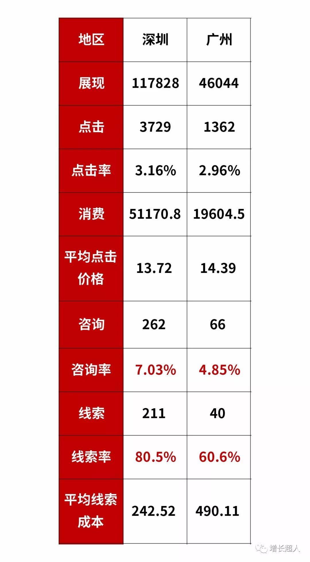 新澳门彩每日开奖数据分析与系统评估_UYY19.812媒体推广版