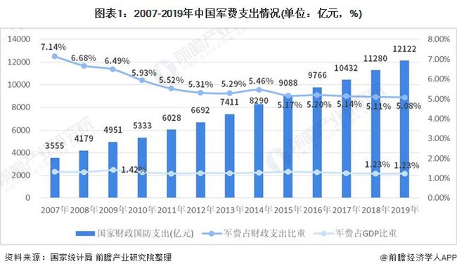 2024年度每日彩信息全解读，现代化分析定义_RQT56.918独特版