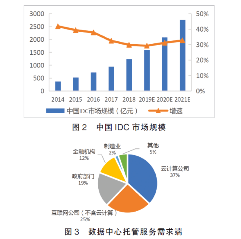 完全免费精准预测，实时分析与处理_FOW56.840深度版