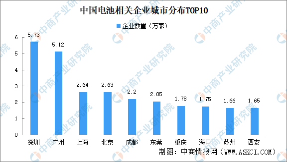 2024年新澳门每日开奖数据分析_VTN28.400版本