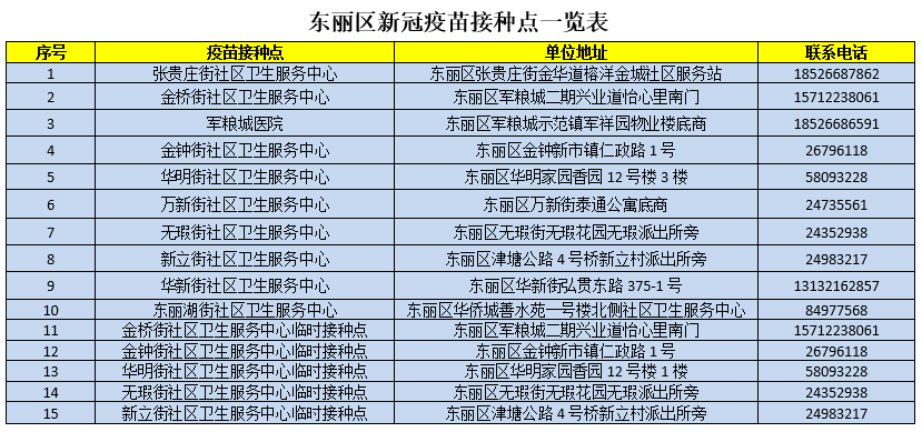 2024年新澳正版指南，快速解答_DDN20.688月光版