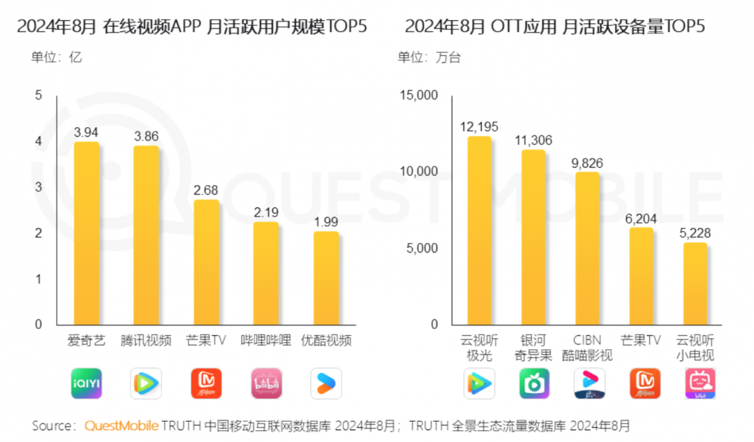 2024澳门今晚开奖结果数据分析_VGS87.873美学版