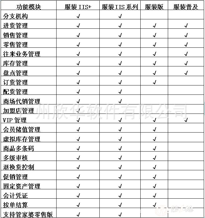 管家婆一肖一码100%准确，高效执行方案_TWP87.945版本发布