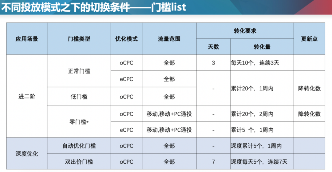 2024年GUM19.750触控版正版资料免费大全功能解析与科学数据分析