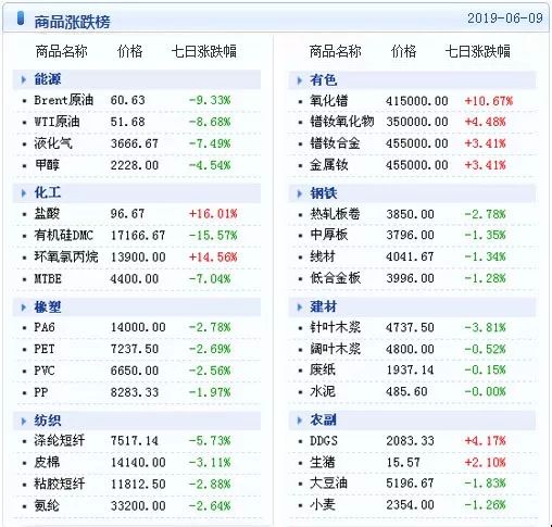 最新100期新澳天天开奖数据汇总及公安技术_MEJ56.996紧凑版