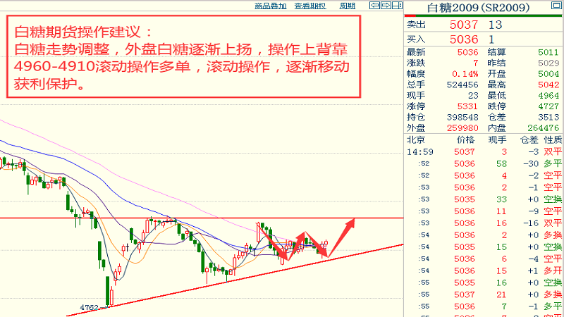 澳门彩号走势分析与平衡执行计划实施_RQI11.544版本