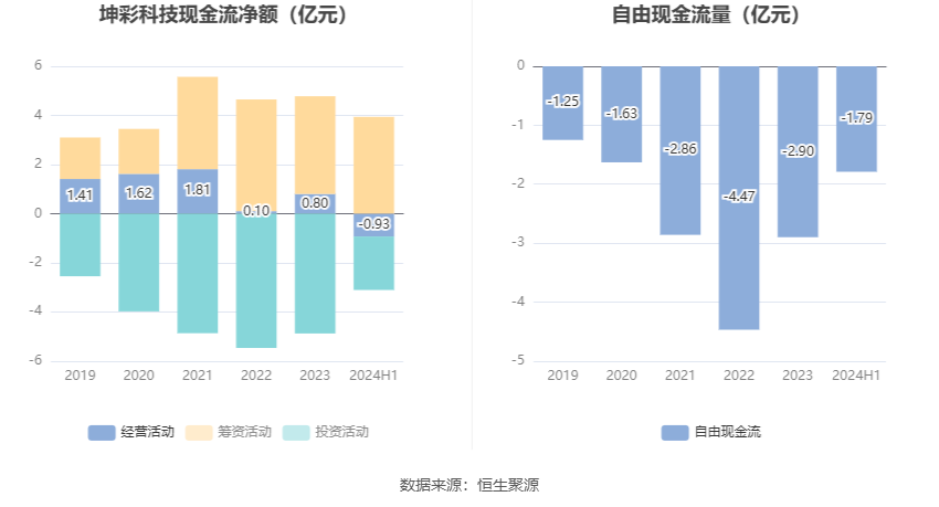 2024年新澳天天开彩最新信息与科学解析_CLF19.167nShop